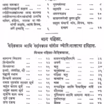 Bhartiya Jyoti Shastra : By Shankar Balkrishna Dixit Marathi PDF Book